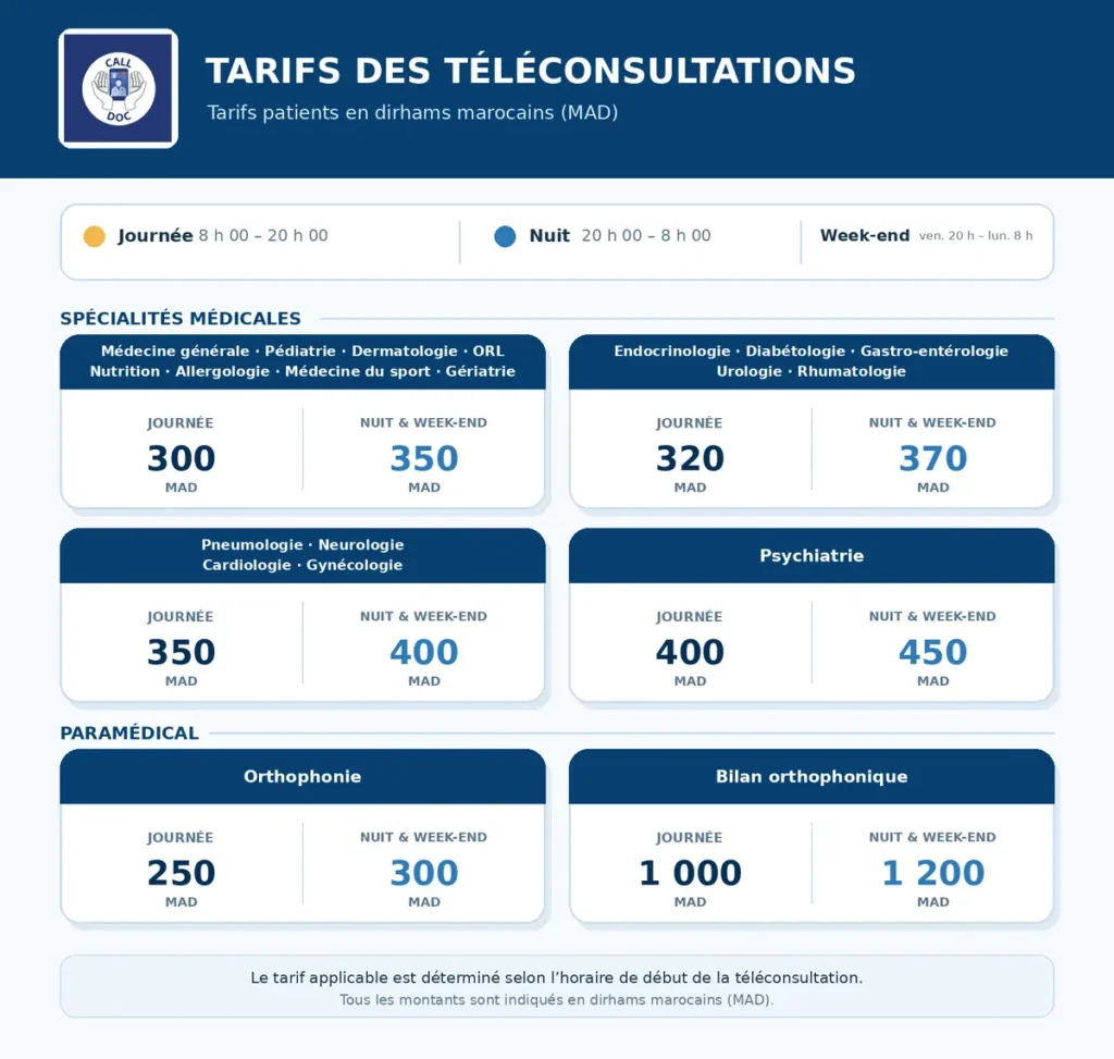 Grille_Tarifs_Patients